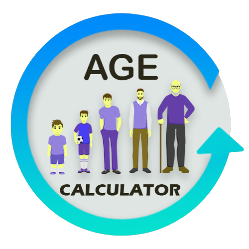 Read more about the article Accurate Age Calculator: Calculate Your Age and Time Intervals Instantly!